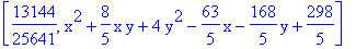 [13144/25641, x^2+8/5*x*y+4*y^2-63/5*x-168/5*y+298/5]